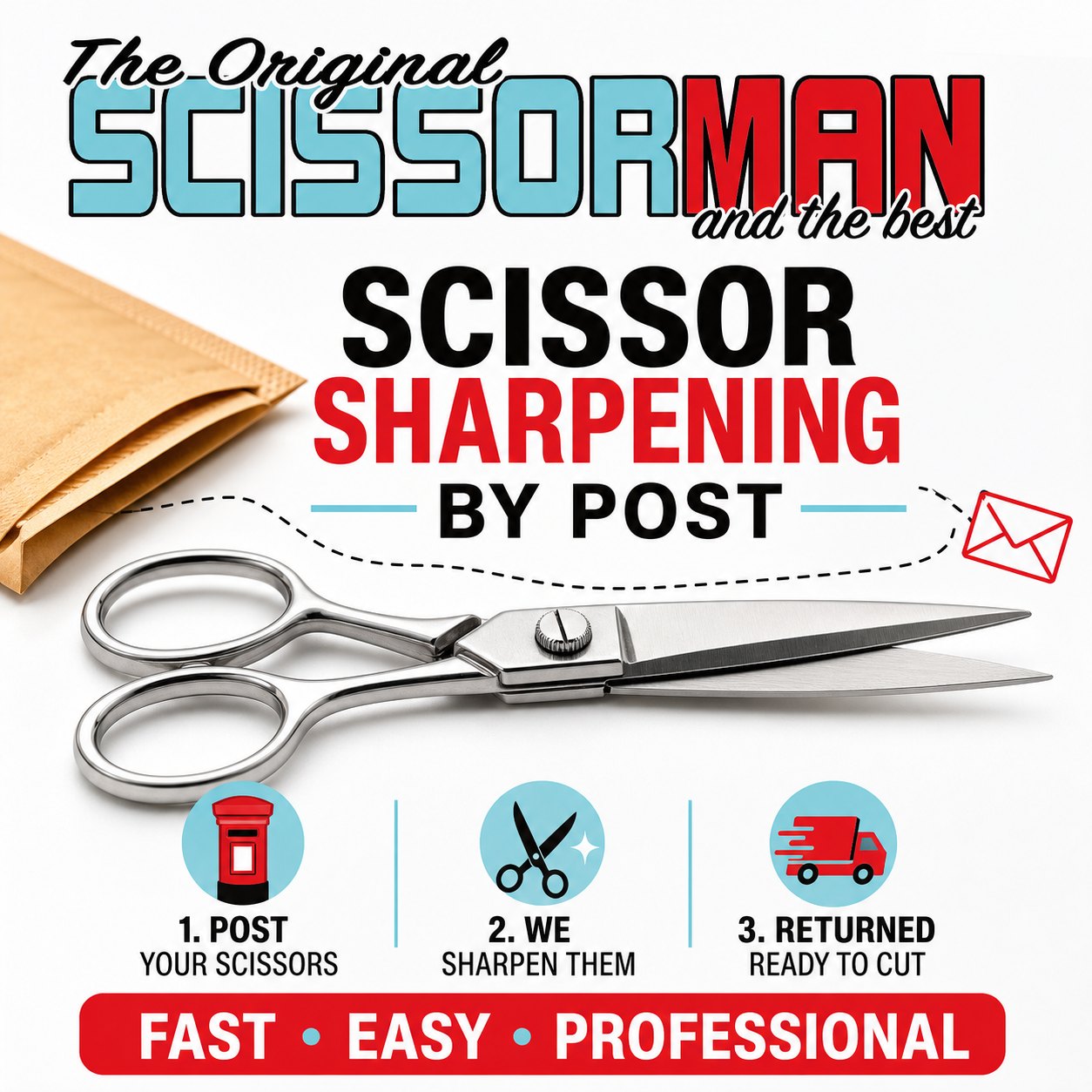 Scissors Sharpening